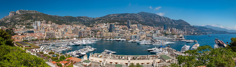 A panorama picture of Monaco, as seen from the promenade.