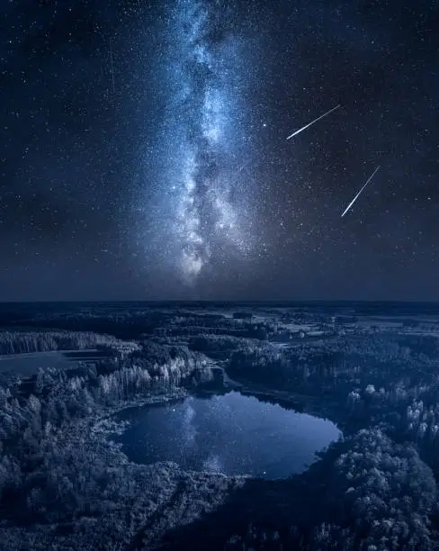 Photo of Milky way over small lake. Wildlife in Poland