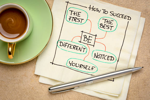 istock how to succeed tips on a napkin - personal development concept 1310598791