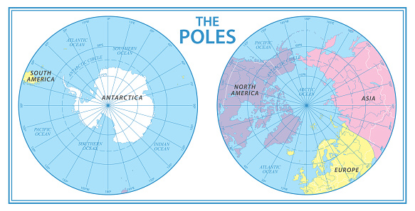 The Poles - North Pole and South Pole - Vector Illustration