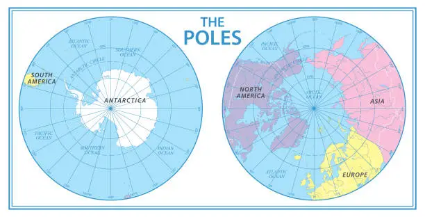 Vector illustration of The Poles - North Pole and South Pole - Vector Detailed Illustration