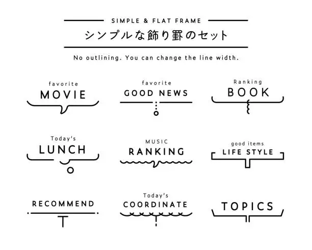 Vector illustration of A set of simple designs such as frames, decorations, speech　bubbles, dividers, etc. The Japanese words written on it mean 