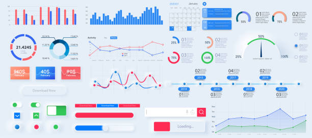Infographic dashboard template with flat design graphs and pie charts. Information Graphics elements for web design. Web elements in moden style. Bundle infographic UI, UX, KIT Neumorphic elements. Infographic dashboard template with flat design graphs and pie charts. Information Graphics elements for web design. Web elements in moden style. infographics design bar stock illustrations