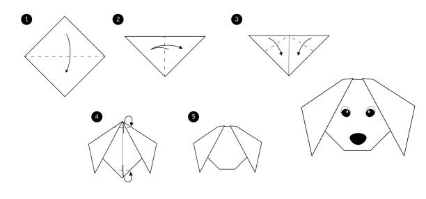 Instructions how to make origami dog head Instructions how to make origami dog head. Black line monochrome step by step illustration isolated on white. origami instructions stock illustrations