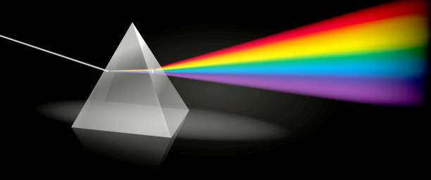 istock set of color dispersion through prism or triangular prism break lights into spectral color or various color passing through triangular prism concept. eps 10 vector, easy to modify 1310820679