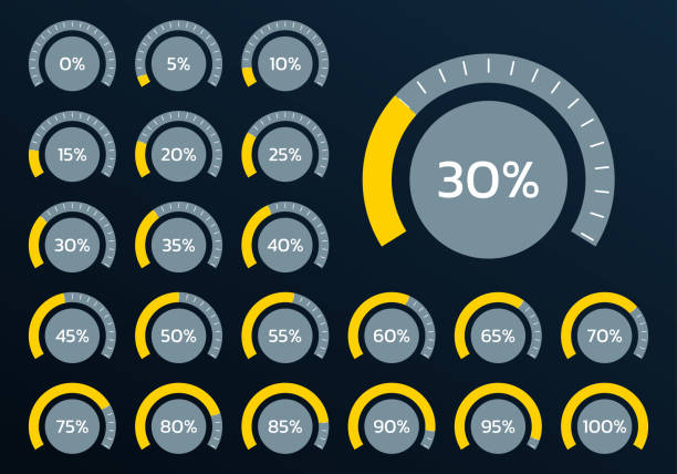 illustrations, cliparts, dessins animés et icônes de ensemble de graphiques en pourcentage. compteur de jauge en pourcentage pour les infographies d’entreprise. compteur de vitesse de chargement avec barre de progression. illustration vectorielle. - 100 meter