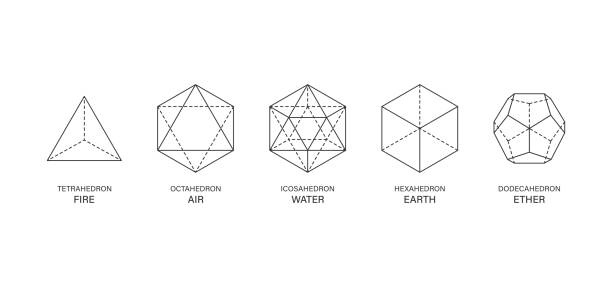 ilustrações, clipart, desenhos animados e ícones de sólidos platônicos, design de linha. formas de geometria sagrada. ilustração vetorial. - hexahedron