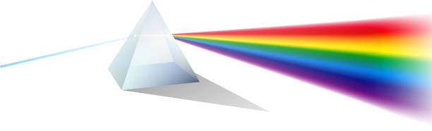 zestaw rozproszenia kolorów przez pryzmat lub trójkątny pryzmat rozbija światła na kolor spektralną lub różne kolory przechodzące przez koncepcję pryzmatu trójkątnego. eps 10 wektor, łatwy do modyfikacji - prism stock illustrations