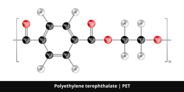 Vector ball-and-stick model of thermoplastic polymer polyethylene terephthalate PET isolated on white. Vector ball-and-stick model of thermoplastic polymer polyethylene terephthalate PET used for plastic bottles. Polyester made from terephthalic acid and ethylene glycol. The icon is isolated on a white background. polyethylene molecular structure stock illustrations