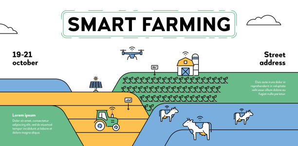 Vector Smart Farm Agriculture Banner Vector smart farming icon illustration. Outline digital farm banner with place for text. Technology agriculture background template. Innovation farmer management design concept precision agriculture stock illustrations