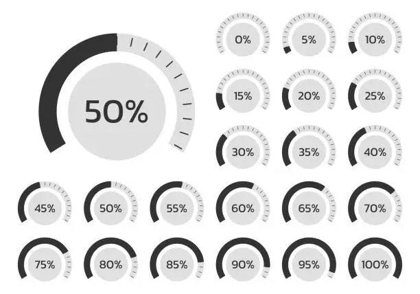 Vector illustration of Percent chart set. Percentage gauge meter for business infographics. Loading speedometer with progress bar. Vector illustration.