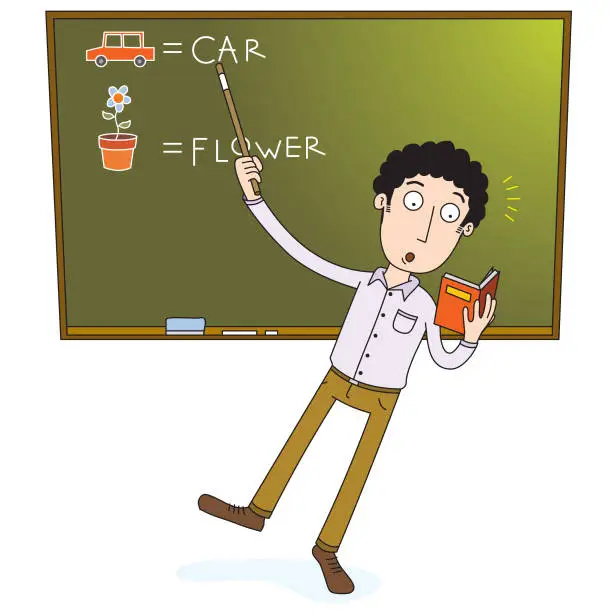Lesson Ii Gif Free animated gif for teacher Vector Images & Graphics | FreeImages