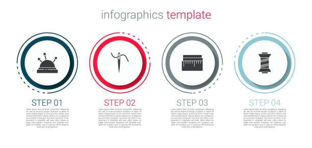 set nadelbett und nadeln, zum nähen mit faden, maßband und nähen. business-infografikvorlage. vektor - ruler tape measure instrument of measurement centimeter stock-grafiken, -clipart, -cartoons und -symbole