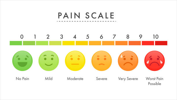 ilustrações de stock, clip art, desenhos animados e ícones de pain measurement scale stress bright vector template - measurement instrument