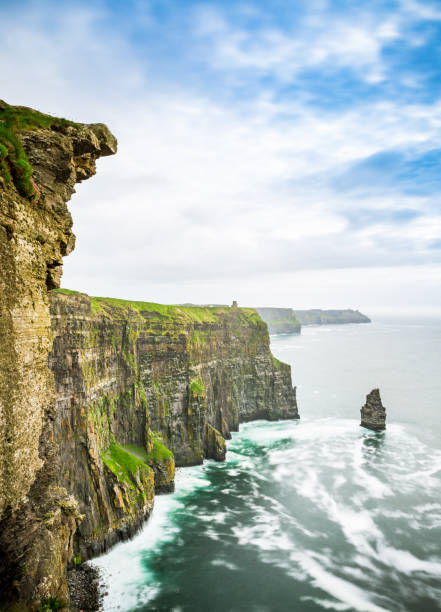 Panorama beach sea view of Cliffs of Moher in Ireland ocean coast. Panorama beach sea view of Cliffs of Moher in Ireland ocean coast. Atlantic mountain cliffs and rocks. Beautiful landscape nature. cliffs of moher stock pictures, royalty-free photos & images