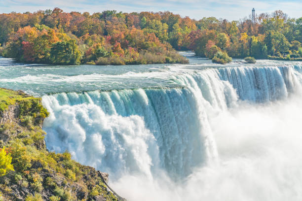 istock American Falls at Niagara river 1311297953
