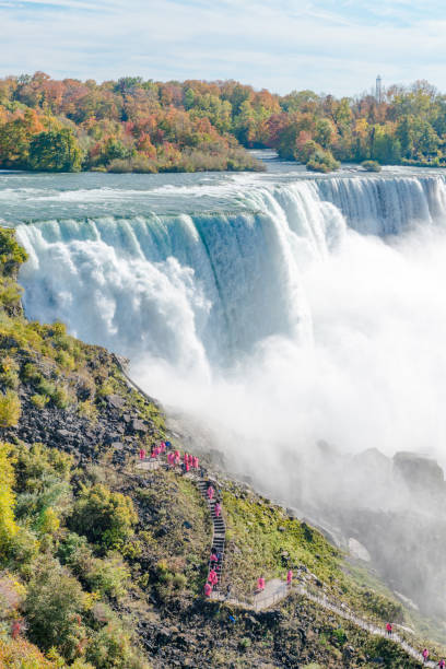 istock American Falls at Niagara river 1311298042