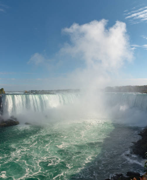 istock Horseshoe falls, a part of Niagara Falls on Niagara river 1311299701