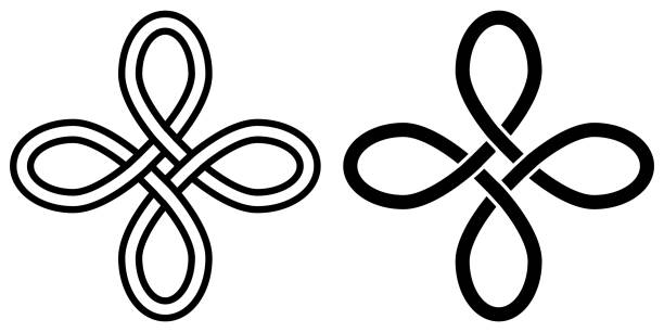 Symbol of happiness talisman amulet Celtic knot vector symbol of attracting good luck and wealth money, love, health, happiness and goodness Symbol of happiness talisman amulet Celtic knot, vector symbol of attracting good luck and wealth money, love, health, happiness and goodness celtic knot symbol of eternal love stock illustrations