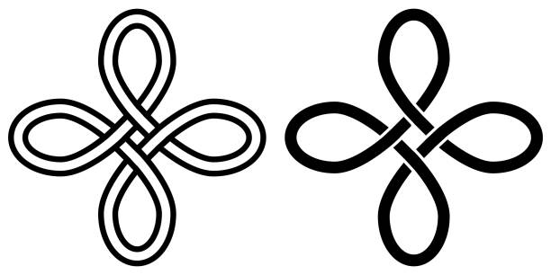 Symbol of happiness talisman amulet Celtic knot vector symbol of attracting good luck and wealth money, love, health, happiness and goodness Symbol of happiness talisman amulet Celtic knot, vector symbol of attracting good luck and wealth money, love, health, happiness and goodness celtic knot heart stock illustrations