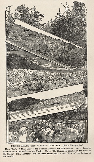 Composite pictures of glaciers in Alaska. Illustration published 1886. Source: Original edition is from my own archives. Copyright has expired and is in Public Domain.