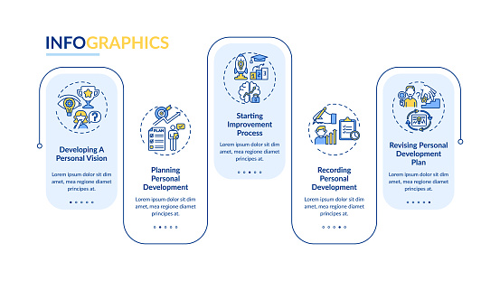 Personal development progress vector infographic template. Success presentation design elements. Data visualization with 5 steps. Process timeline chart. Workflow layout with linear icons