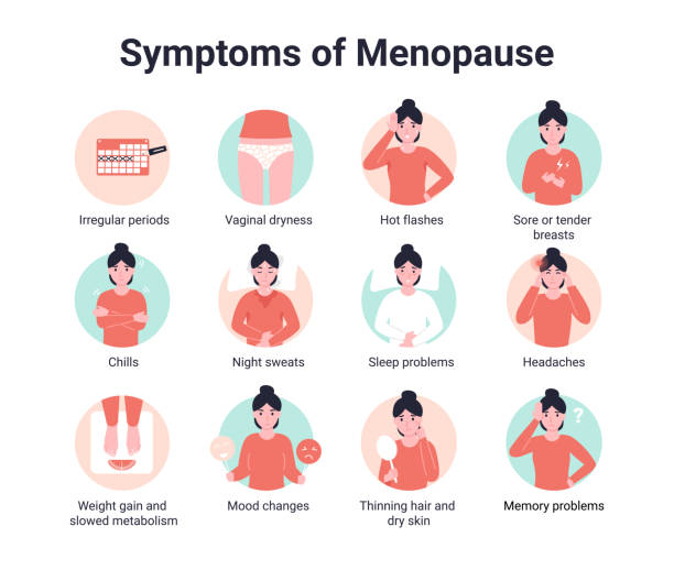 Set symptoms of menopause Set icons symptoms of menopause. Infographic. Flat vector illustration. symptoms stock illustrations