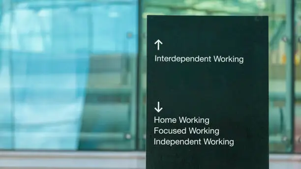 Interdependent Working terms used on a city-center sign in front of a modern office building