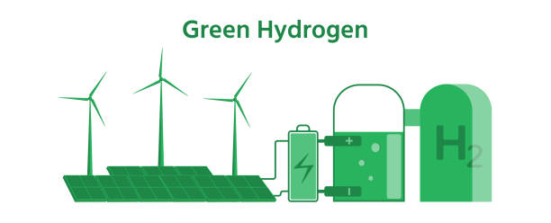 gewinnung von grünem wasserstoff aus erneuerbaren energiequellen - wasserstoff stock-grafiken, -clipart, -cartoons und -symbole