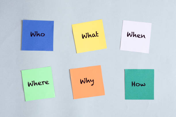 who, what, when, where, how ,why stickers over gray background