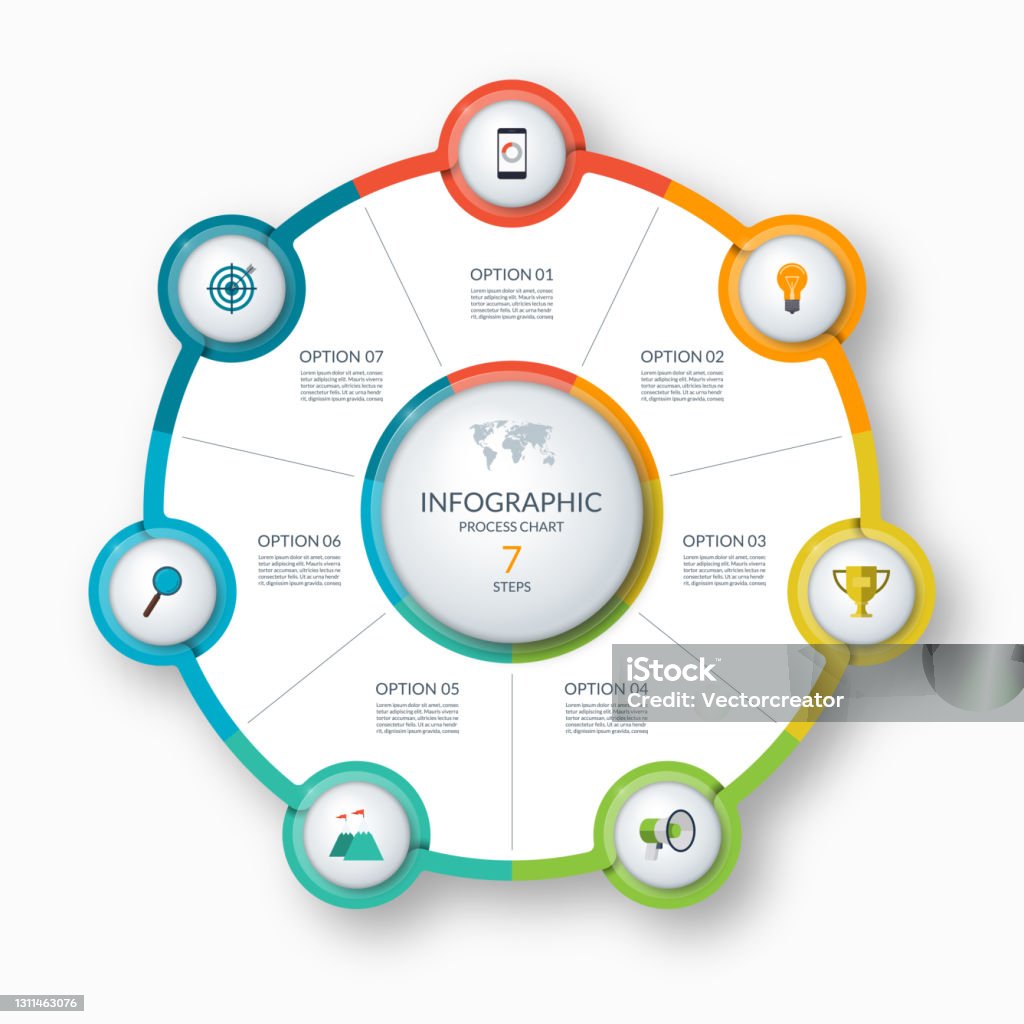 Task Process Circle Infographic Circle Process Chart Cycle Diagram 7 Steps Vector Template ...
