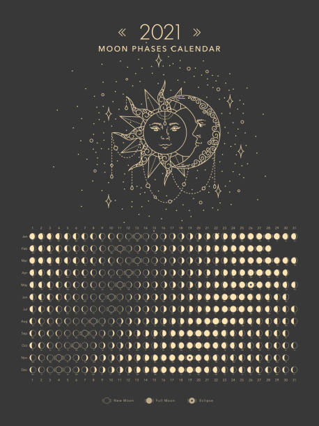 2021 moon phases calendar golden moon and sun astronomy vector 2021 moon phases calendar golden moon and sun astronomy vector chart monday night stock illustrations