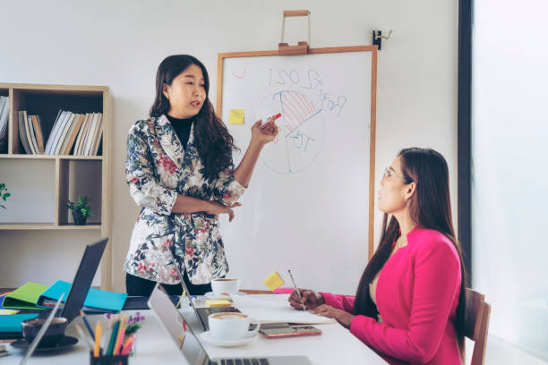 istock Corporate business team and Creative manager in a meeting  plan discussion. 1311598005