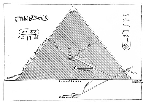 Cross section view of the Great Pyramid of Giza, Egypt (also Pyramid of Khufu, or Pyramid of Cheops). It is the oldest of the Seven Wonders of the Ancient World, and the only one to remain largely intact.