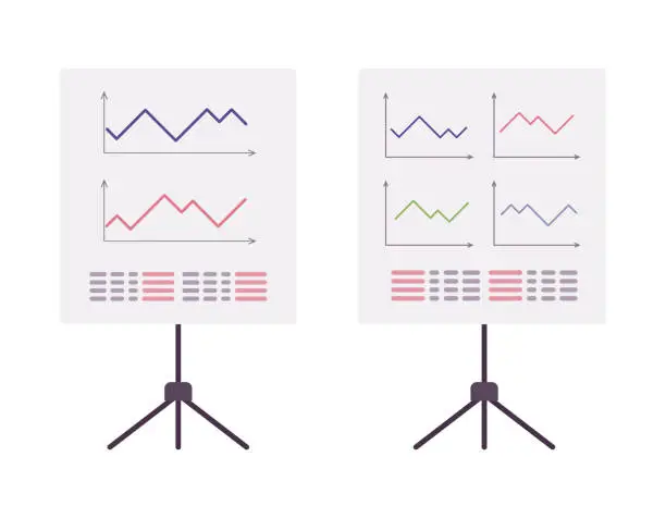 Vector illustration of Stand white board with graph, diagram, tripod for office, classroom