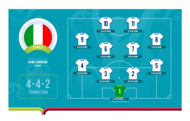 Italy line-up Football 2020 tournament final stage vector illustration. Country team lineup table and Team Formation on Football Field. 2020 soccer tournamet Vector country flags. Italy line-up Football 2020 tournament final stage vector illustration. Country team lineup table and Team Formation on Football Field. 2020 soccer tournamet Vector country flags. lineup stock illustrations