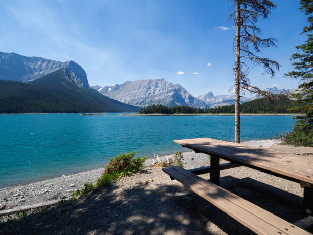 istock view of a lakeshore with picnic table 1311870502