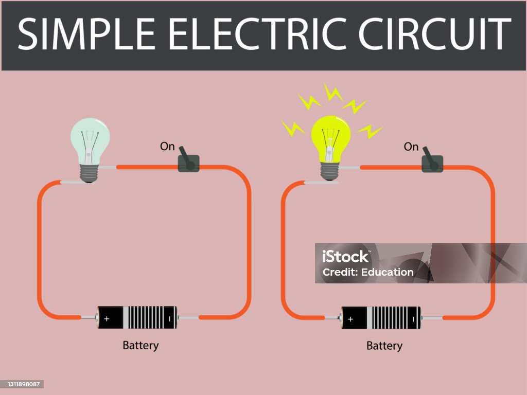 Simple Electricitty Electrical Energy Diagram