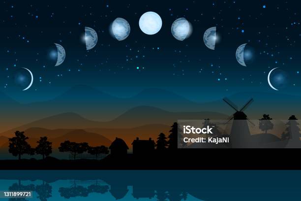 Moon Phases Whole Cycle From New Moon To Full Cartoon Moon Phase Stock  Illustration - Download Image Now - iStock