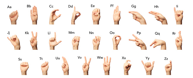 Set of man showing asl alphabet isolated on white background. Finger spelling letters from A to Z in American Sign Language. Sigh language concept
