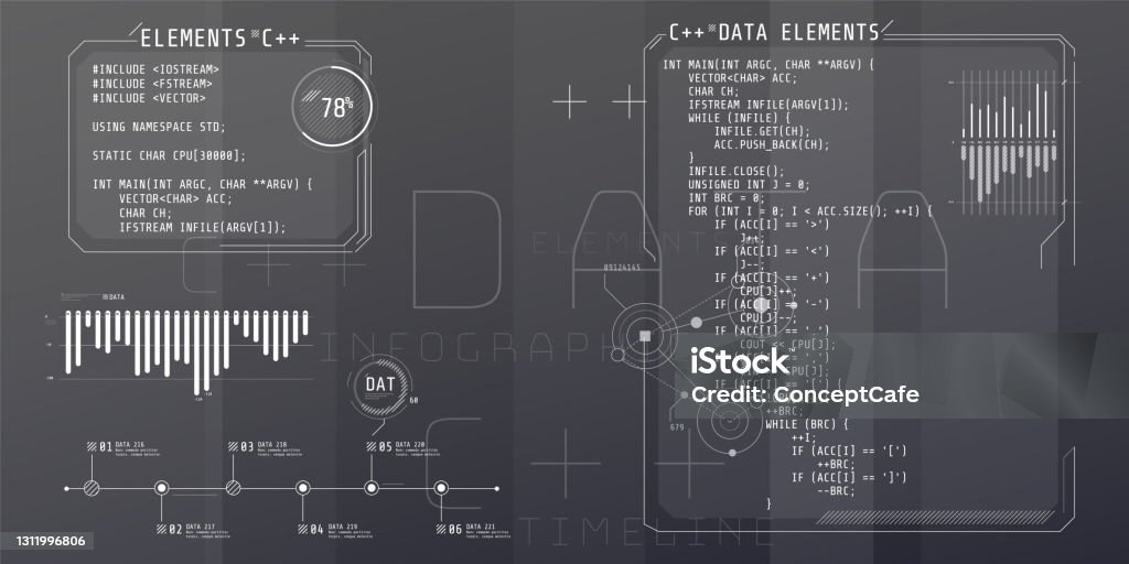 Hud Interface Elements With Part Of The Code C Plus Plus Stock ...
