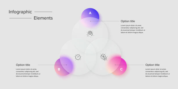 illustrazioni stock, clip art, cartoni animati e icone di tendenza di diagramma di venn nel modello infografico cerchio vetromorfico. forme circolari sovrapposte per l'illustrazione grafica logica. grafica in informazioni vettoriali nel design del vetromorfismo. - crisscross