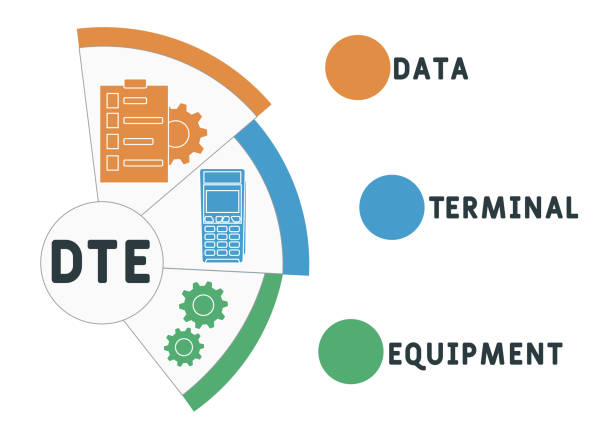 Dte Devices. Examples 10+ Dte Stock Illustrations, Royalty-Free Vector Graphics & Clip Art ...