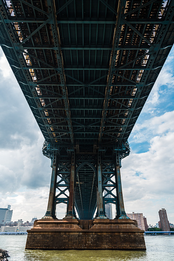 Iconic View Under Manhattan Bridge Against Cityscape of New York City. East River. Travel and Transportation Concepts