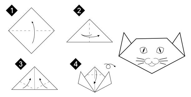 How to make origami cat. Black line instructions How to make origami cat head. Black line monochrome step by step instructions. Easy DIY for kids. origami instructions stock illustrations