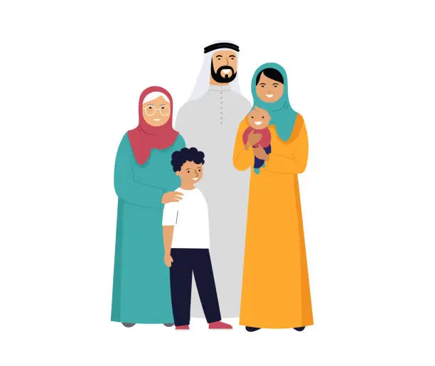 Vector illustration of Muslim family in traditional wear, vector illustration