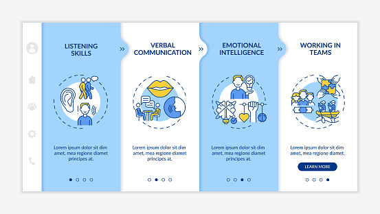 Interpersonal skill self assessment types onboarding vector template. Responsive mobile website with icons. Web page walkthrough 4 step screens. Success color concept with linear illustrations