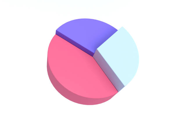 istock 3d rendering, circle diagram for business presentation. Three pieces pie chart Financial report. Statistics. 1312449682