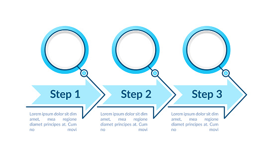 Blue circles steps vector infographic template. Bright presentation design elements with text space. Data visualization with 3 steps. Process timeline chart. Workflow layout with copyspace