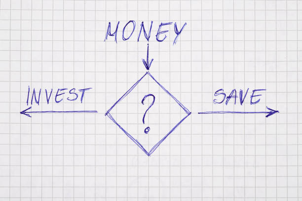 istock Money, invest or save diagram 1312524084